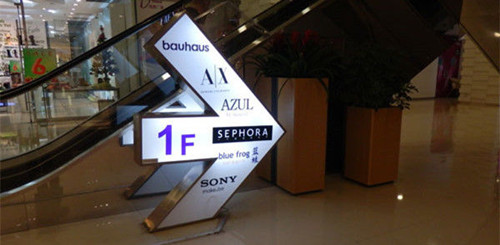 引導性標識系統的設計原則